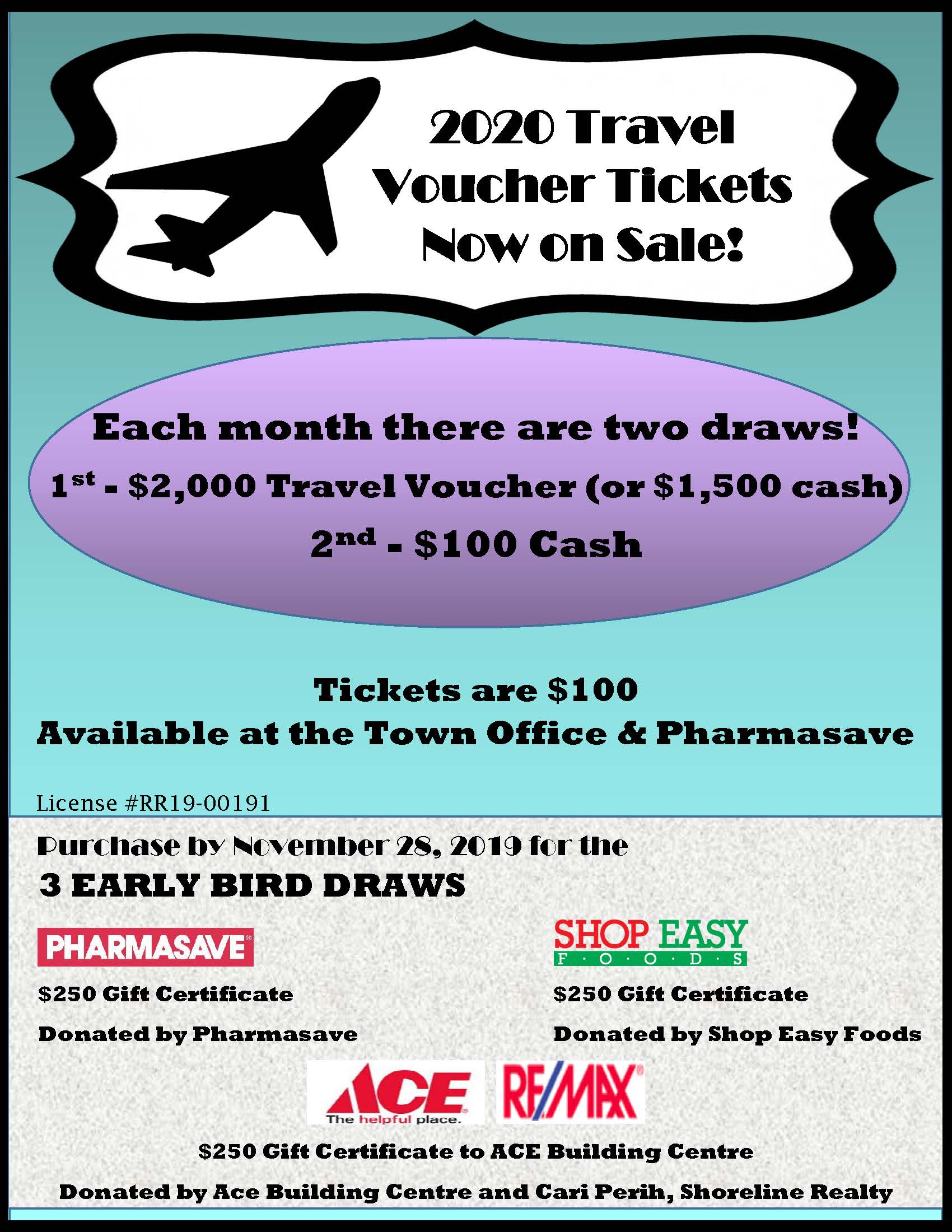 Travel Voucher Poster 2020